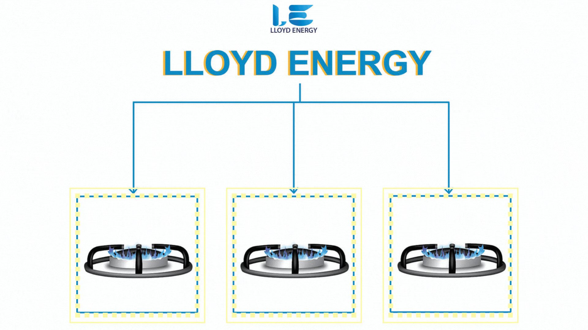 lloydenergy-group-gas